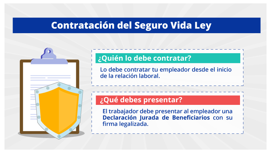 infografia de vida Ley