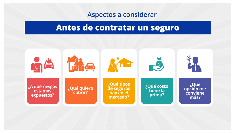Antes de contratar un seguro