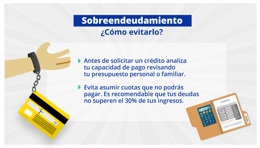 Para evitar el sobreendeudamiento, analiza tu capacidad de pago revisando tu presupuesto y evita asumir cuotas que no podrás pagar.